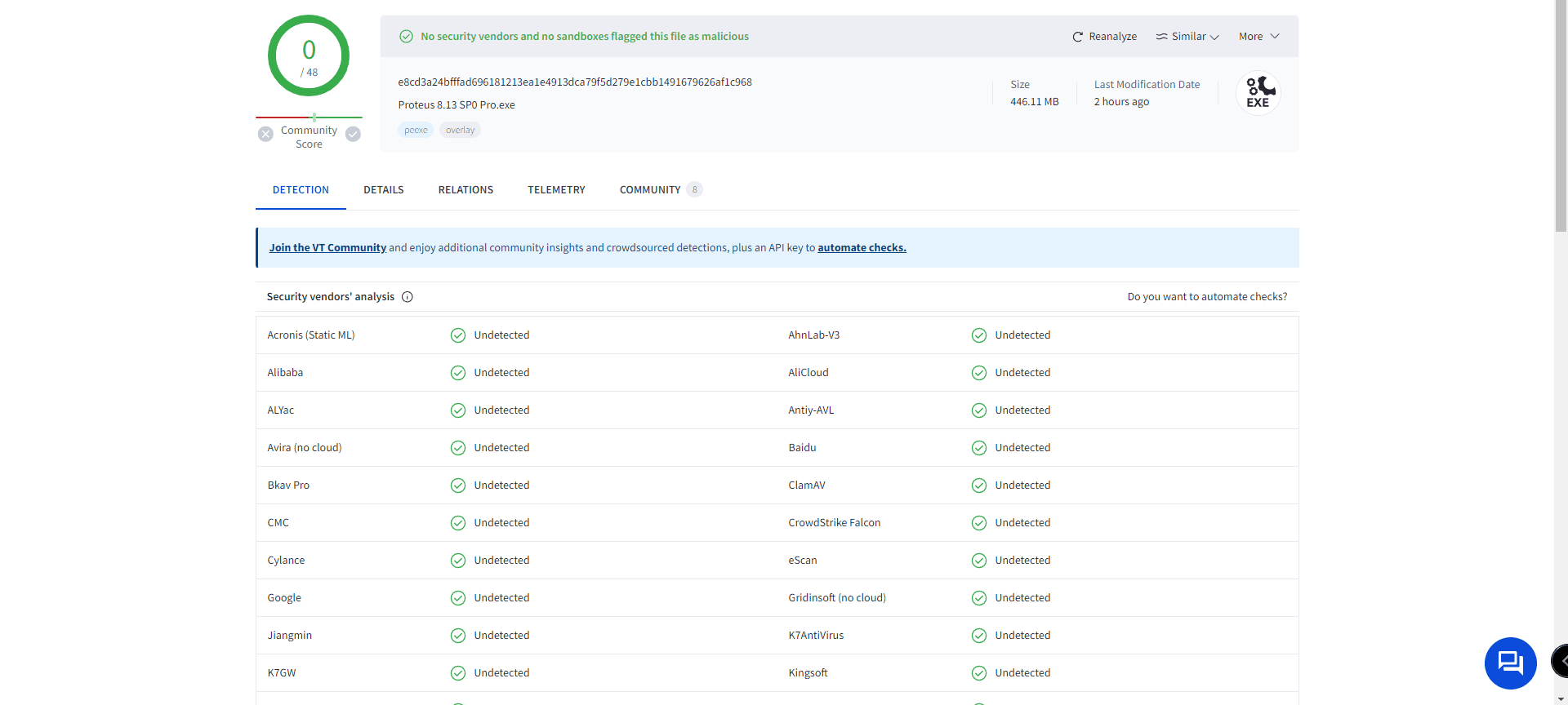 Imagen VirusTotal del archivo de proteus